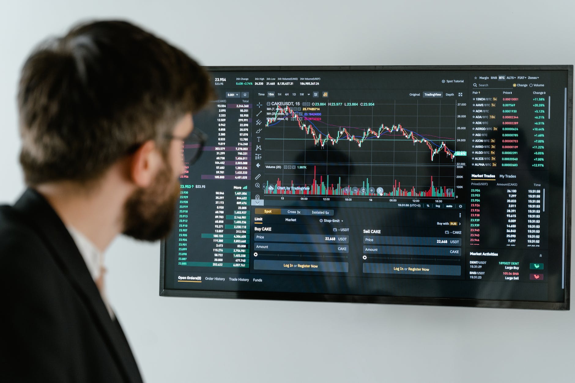 Bollinger Band, un outil pour vous aider à trader facilement
