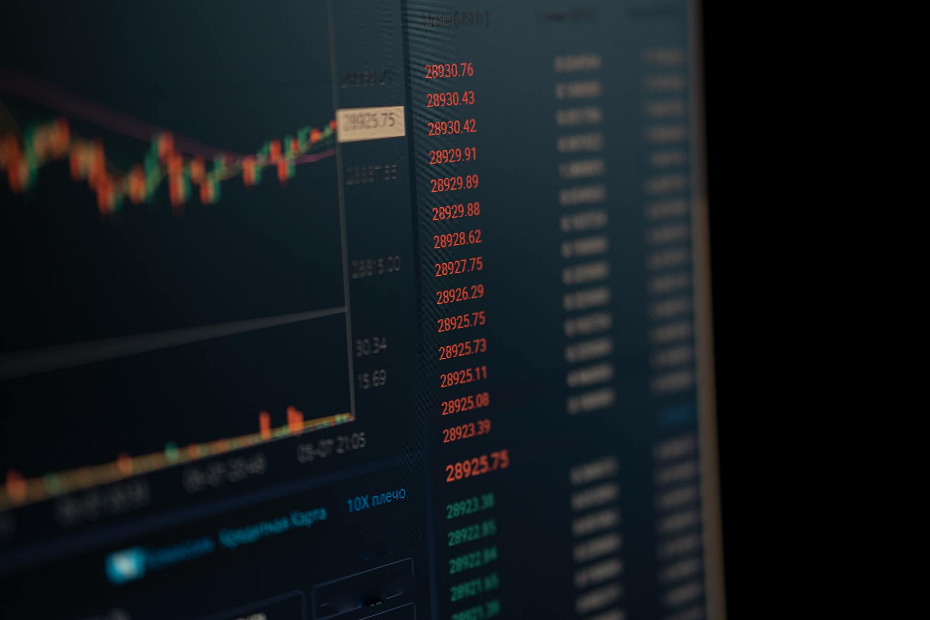 Was ist ein Futures-Margin-Call auf Binance?